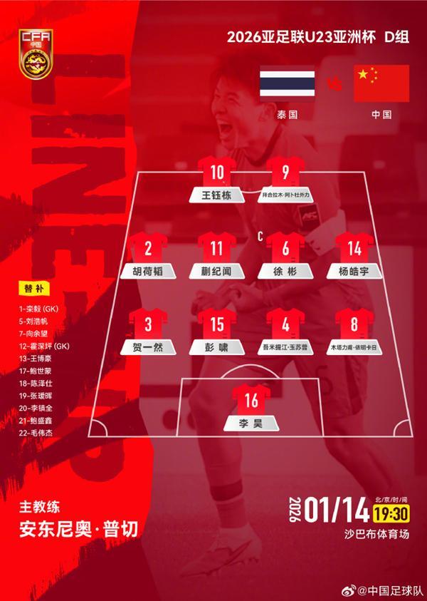 U23国足首进亚洲杯淘汰赛