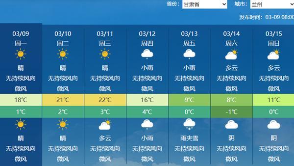 大范围升温来袭 南方大部超20℃ 晴暖回归