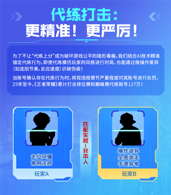 《王者荣耀》将严打代练行为 AI技术精准识别违规