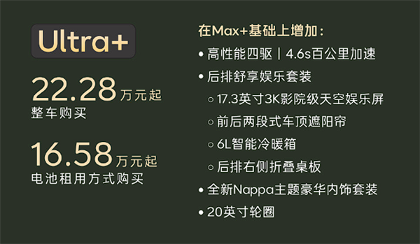 2026款樂道L60上市 售價(jià)19.28萬起