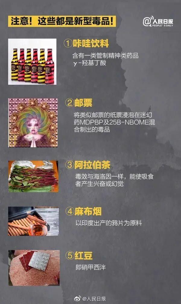 记住这些新型毒品的样子 警惕零食诱惑