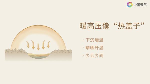 热热热!这些地方热到凌晨不下线 高温破纪录持久在线
