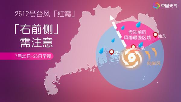 台风红霞超越巴威 系今年最强台风 登陆广东引发广泛关注
