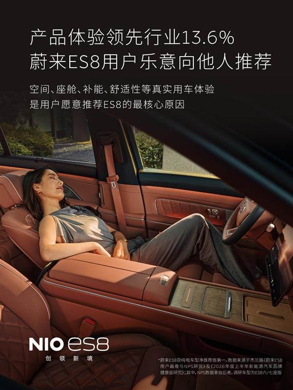8成以上用户愿意帮李斌卖车 蔚来ES8口碑爆棚