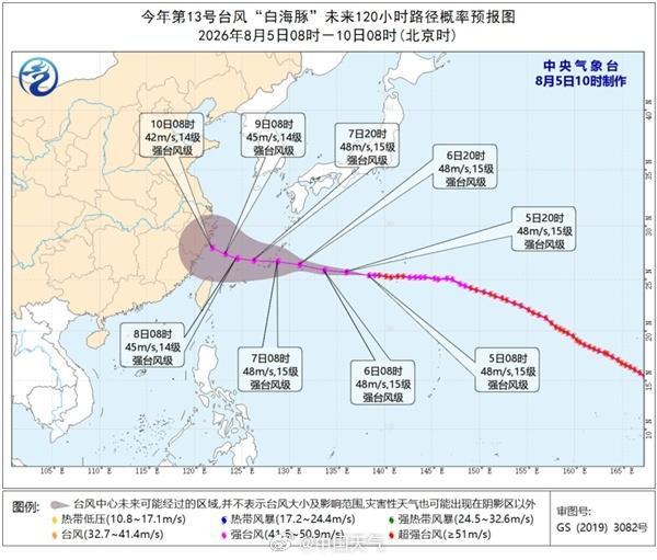 目前三台风共舞 海上风云变幻