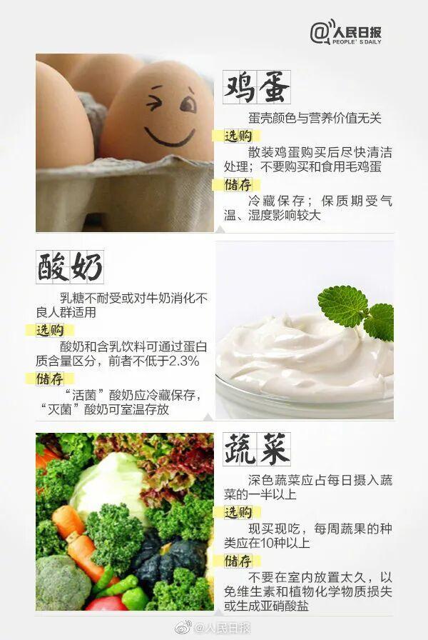 女子买海鲜混入剧毒红斑斗蟹差点误食 AI识别救一命