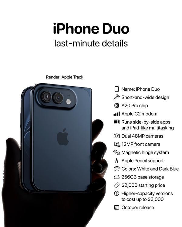 iPhone Duo怎么读 新机命名引热议