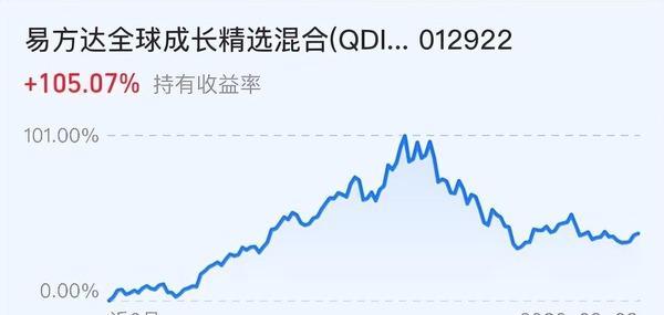 A股T+1能隔绝美股23小时交易的影响吗 制度差异影响流动性