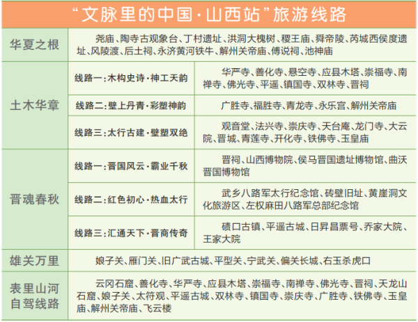 “文脉里的中国・山西站”正式启幕