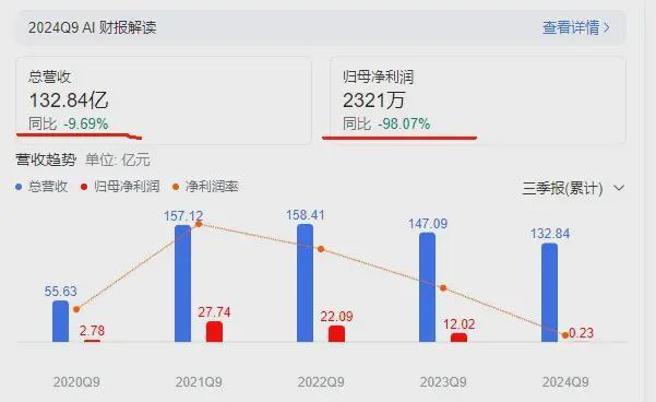 600亿豪门内斗结束！一度闹上法庭的继母和太子，要合力搞事业？ 权力结构大反转