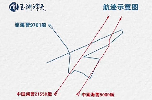 誰(shuí)給菲律賓打雞血,，連續(xù)三次撞向中國(guó)海警船