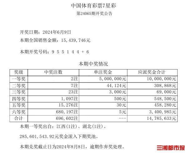 500万彩票无人认领