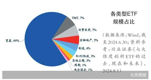 穿越市场迷雾，投资如何“踩对”风格？