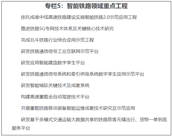 國(guó)家鐵路局:開展時(shí)速600公里級(jí)高速磁浮技術(shù)研發(fā)