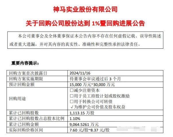 利好来了！65家回购，15家增持