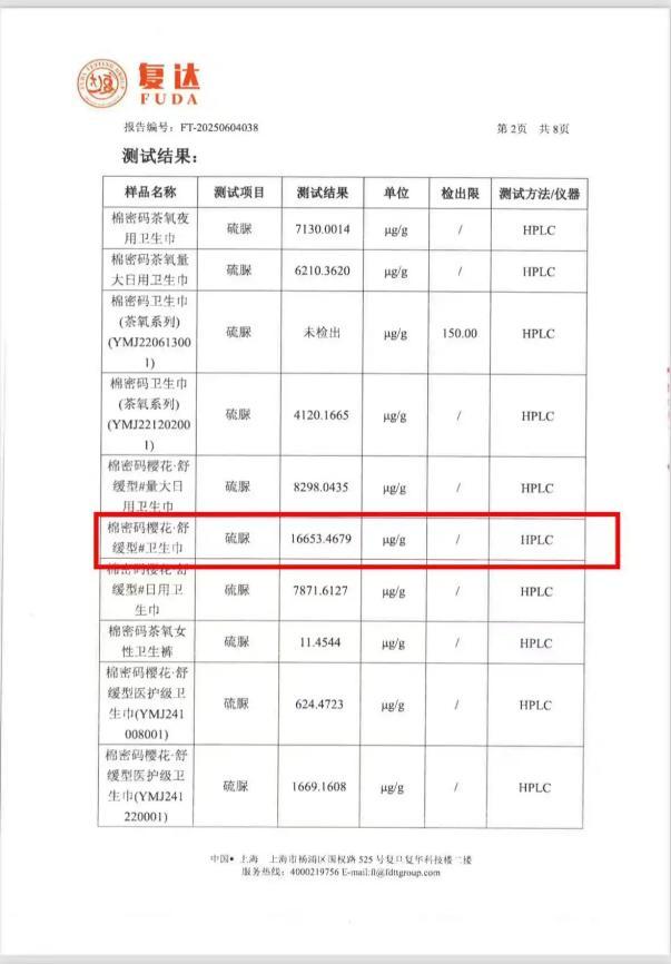 检出致癌物的卫生巾8年卖了33.3亿 消费者健康受威胁