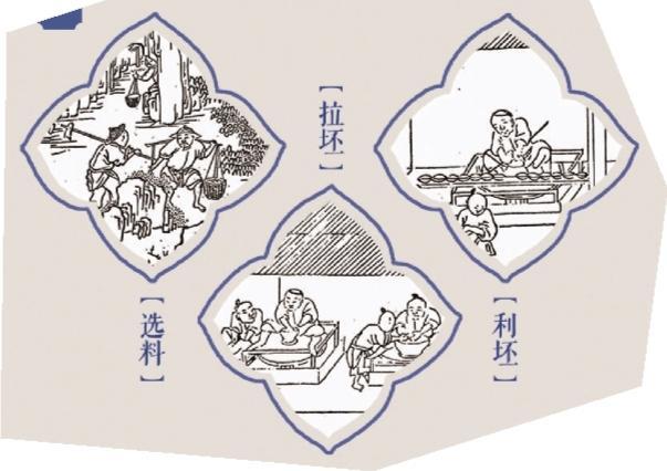 景德镇：一城瓷器半城窑 手工瓷业遗存申遗成功