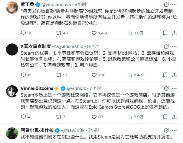 GOG老板暗讽Steam：每天发行数百款“垃圾”游戏