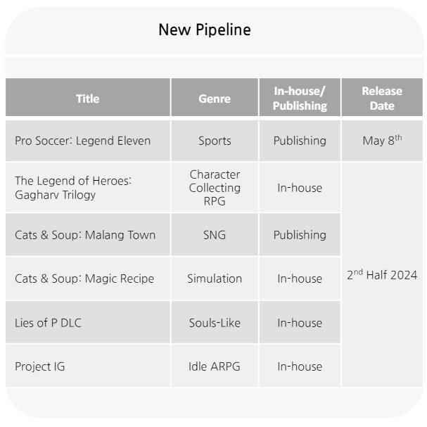 《匹諾曹的謊言》DLC擴展包將在今年下半年發售