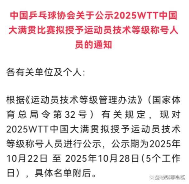 新称号实至名归!孙颖莎王楚钦又有新称号了