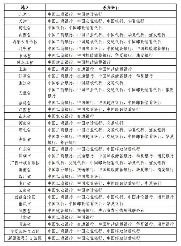2026年賀歲紀念幣、紀念鈔今起陸續(xù)發(fā)行 預(yù)約方式