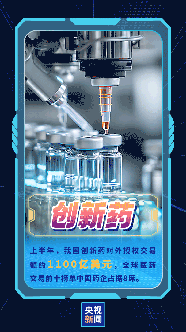 读懂硬核数据背后的中国底气