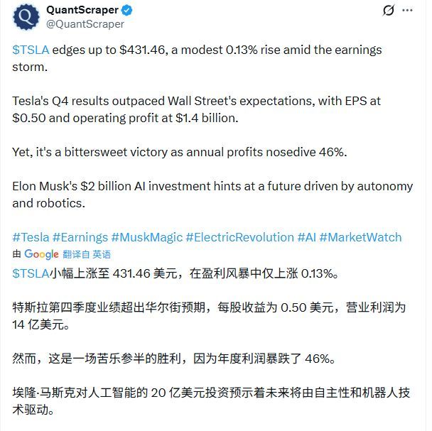 特斯拉交出“极寒”财报：利润暴跌61%，营收创纪录首次负增长！