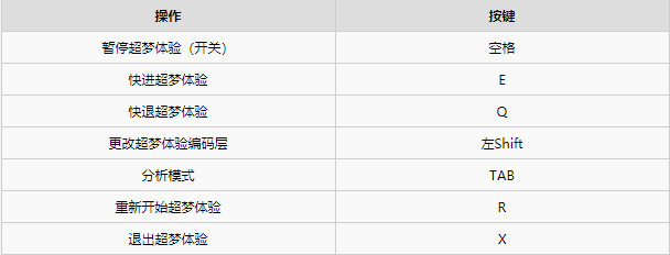 新手m任务表,m圈新手m任务表,新手m的小任务_大山谷图库
