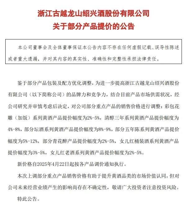 2025酒业十大事件