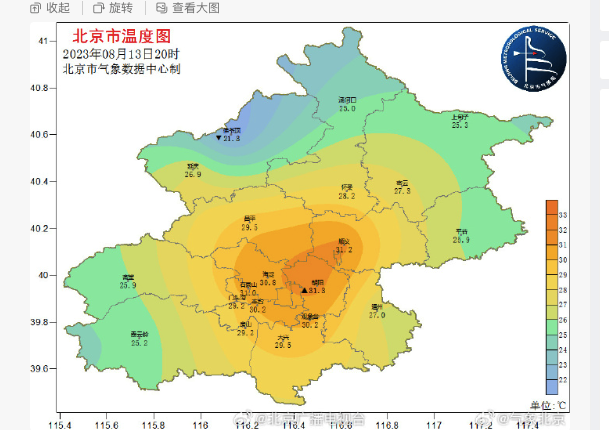 北京连续湿热天气又来了！防暑降温仍是首要任务