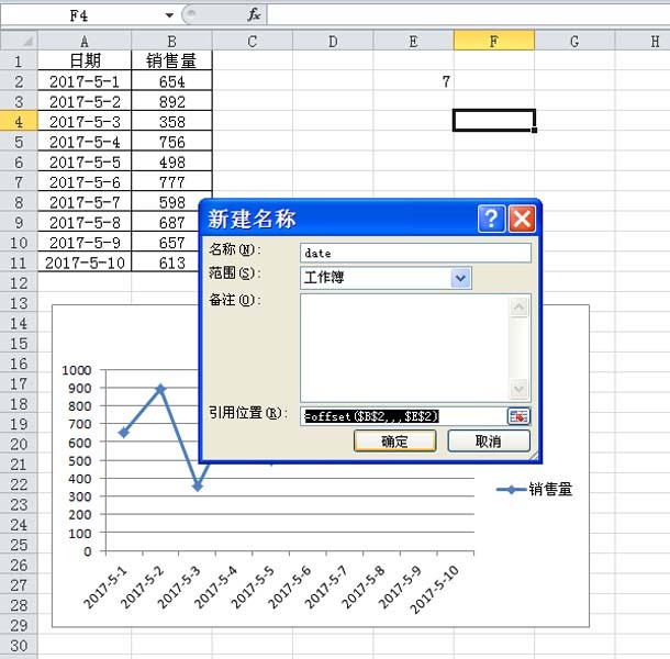 excel怎么制作随着滚动条变化的动态图表