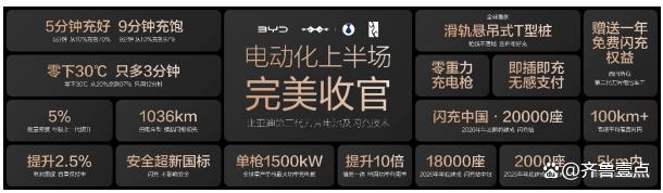 比亚迪闪充5分好9分饱3分寒