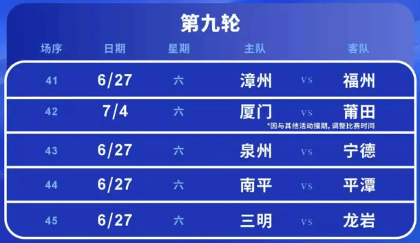 闽超：南平vs平潭