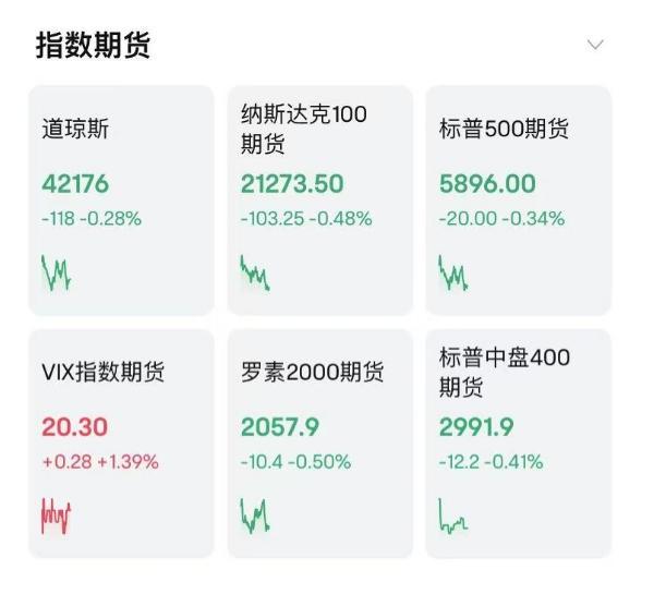 剛剛,！港股下挫，A50跌超2%,，亞太股市全線下跌,，黃金突然拉升……