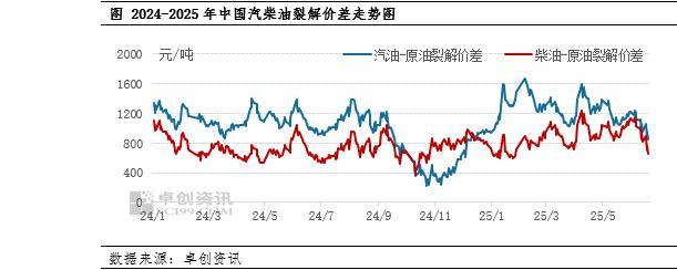 专家解析近期油价影响因素，中东紧张局势继续升级