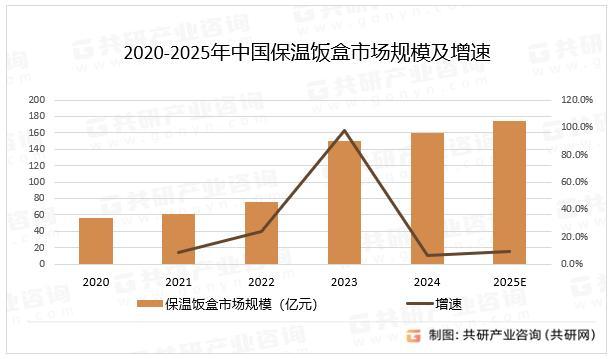 搶微波爐熱飯是打工人的世界大戰(zhàn) 微波爐異常繁忙
