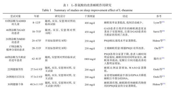 这瓶运动饮料，真的可以当安眠神水么？