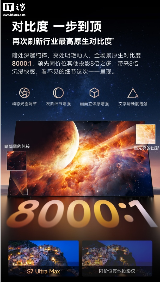 当贝 S7 Ultra Max 旗舰投影仪开售：5800CVIA 流明亮度、行业首创全链路液冷散热，15999 元