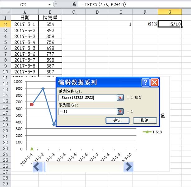 excel图表中怎么使用小人图形填充条形图