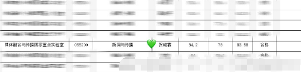 贺峻霖保研生效!得到中传新闻与传播专科拟录取经历