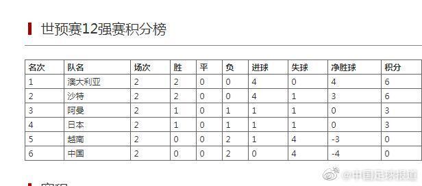 日本队员回欧洲的场面让武磊扎心了