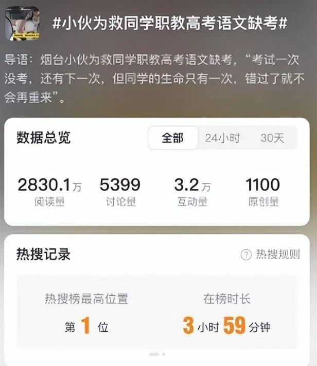 官方回应小伙为救同学放弃考试 生命至上获赞誉