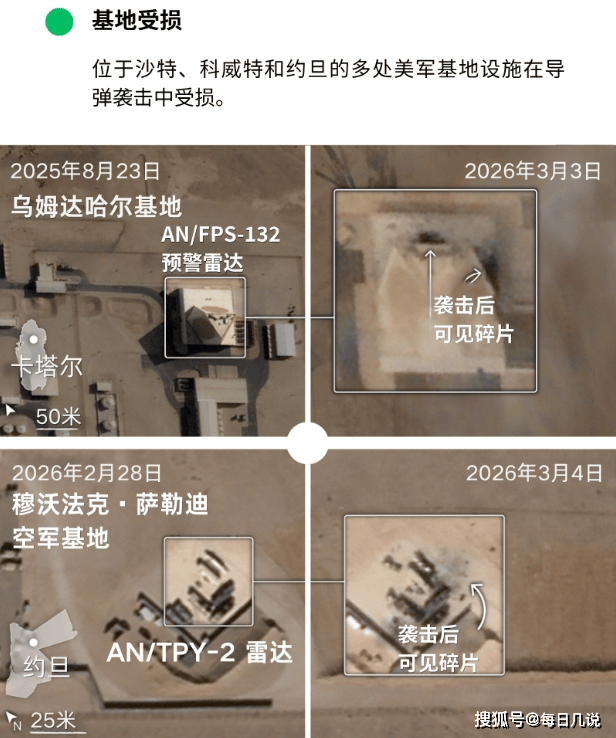 和伊朗打了39天，美国至少烧了多少钱？ 300亿美元的代价