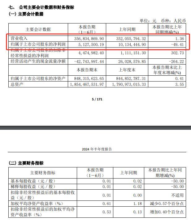 同学聚餐引发泄密5人因内幕交易被罚 盛洋科技股价阴跌揭秘