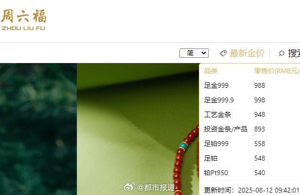 金价大跌近2.5%