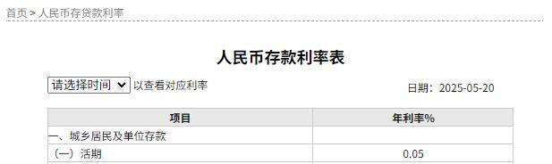 数字人民币开始计息背后 迈入“数字存款货币”新阶段