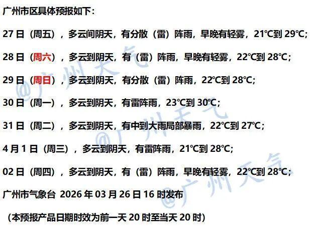 雨雨雨广东人出门带伞 强对流天气来袭