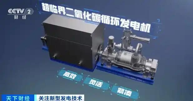 新型发电领域的“超级跑车”来了 超临界二氧化碳发电技术首商用