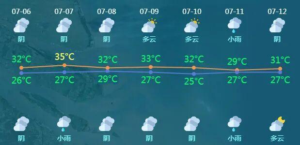 台风巴威越来越近 17级强风来袭