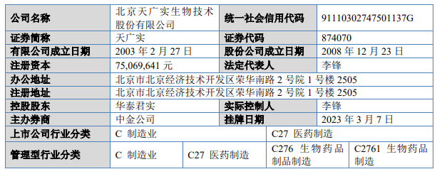天广实：8月11日接受北交所上市委审核